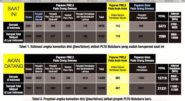 batubara-ni2-screen-shot-2016-05-09-at-10-02-58-pm